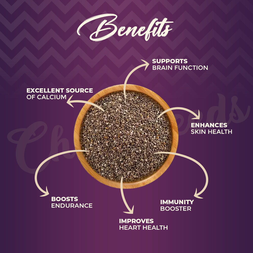 CHIA SEEDS 200G