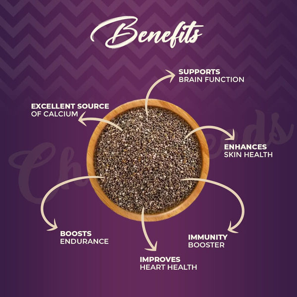 Chia Seeds 200g